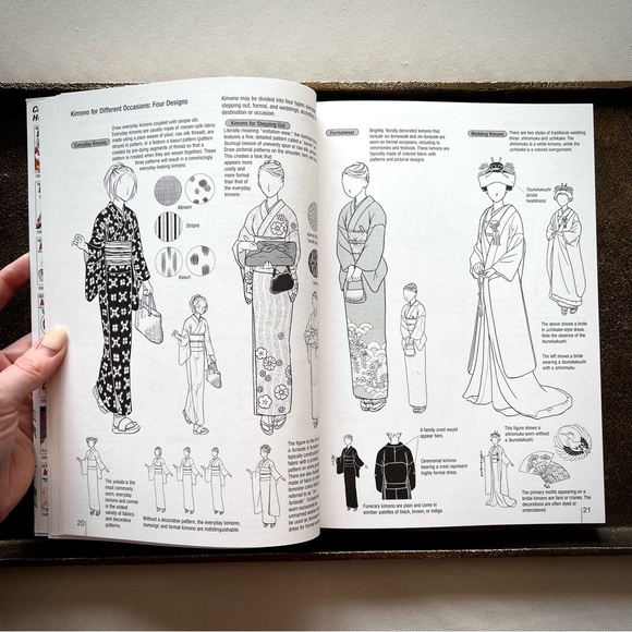 RARE BOOK • “How to Draw Manga: Costume Encyclopedia - Vol 4 Kimono & Gowns” • - Picture 3 of 13
